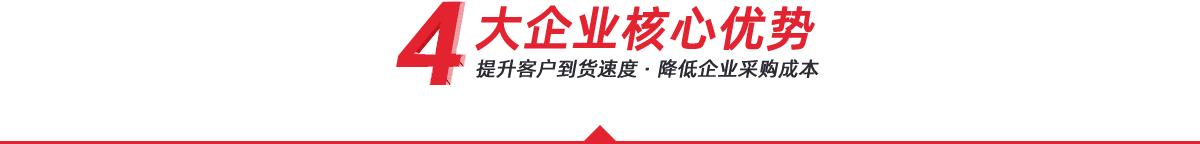 核心加工優勢